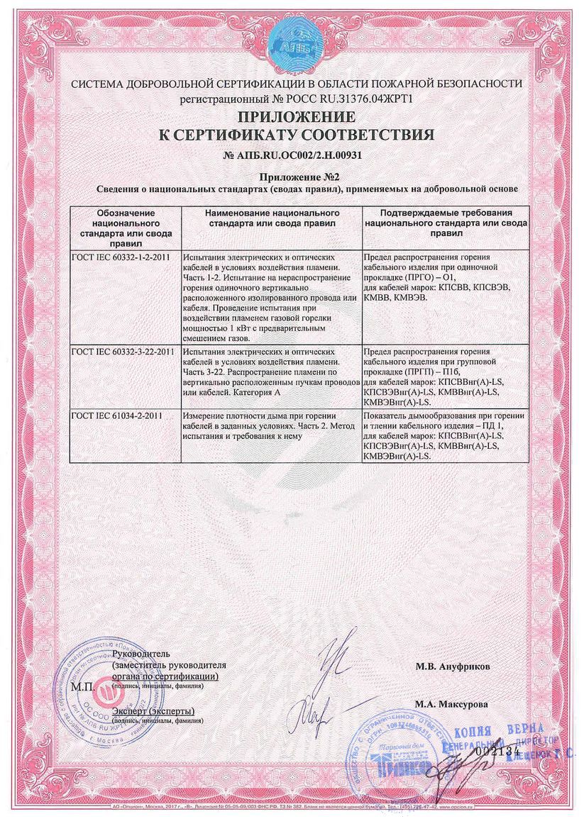 Сертификат 3