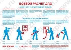 Плакат Боевой расчет ДПД
